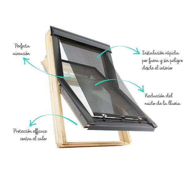 Protector solar Protección UV Varios tamaños HDM 60 * 115CM Azul Oscuro Bloque tragaluz estor para Velux ventanas de techo 